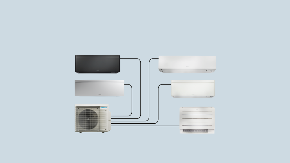 Daikin Multi-split